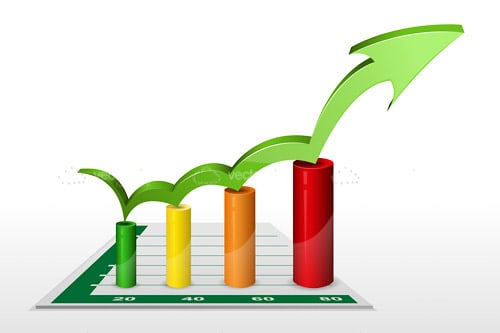 Profits Chart with an Upwards Arrow